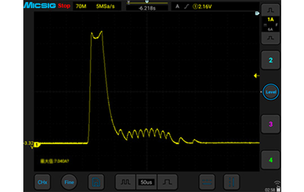 Observez le courant d'insurrection
